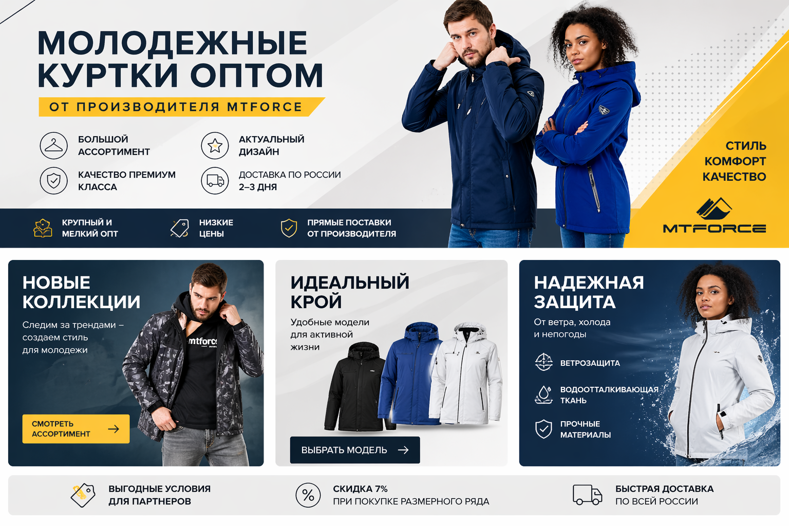 молодежные куртки оптом